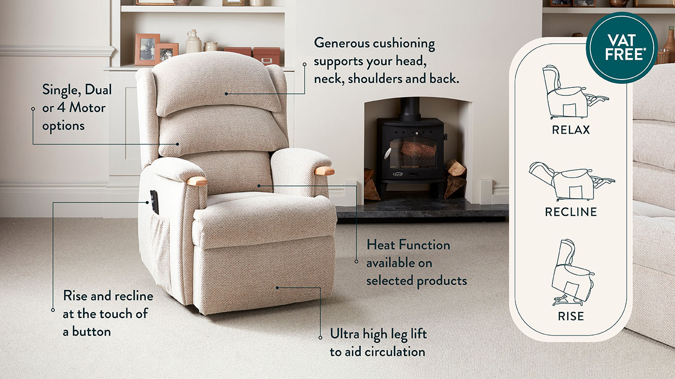 HSL riser recliner - Aysgarth